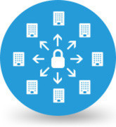 Ethernet Virtual Private Line (EVPL)